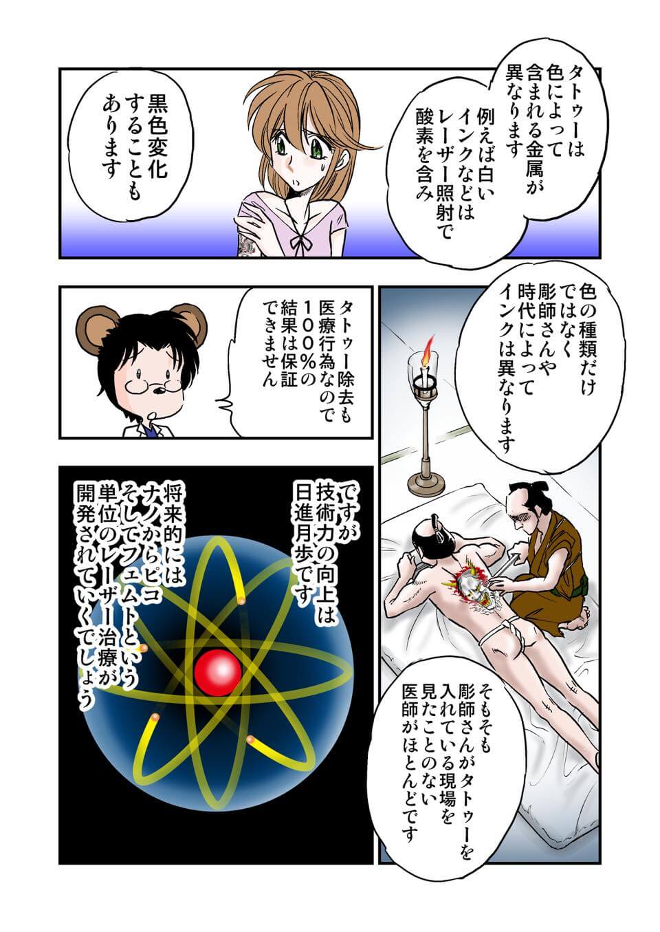 東京美容皮膚科クリニック公式漫画 5P