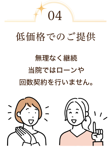 低価格でのご提供　患者様に無理なく継続していただけるよう、当院ではローンや回数契約を行いません