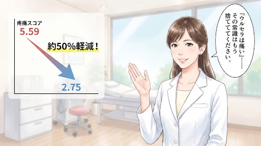 ３コマ目：疼痛スコア約50％軽減。「ウルセラが痛い」その常識は捨ててください。