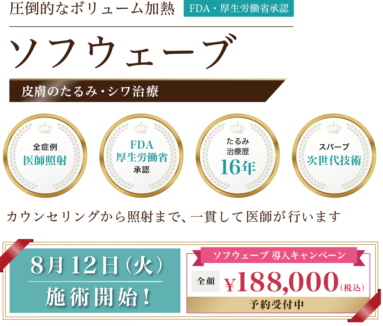 ソフウェーブ