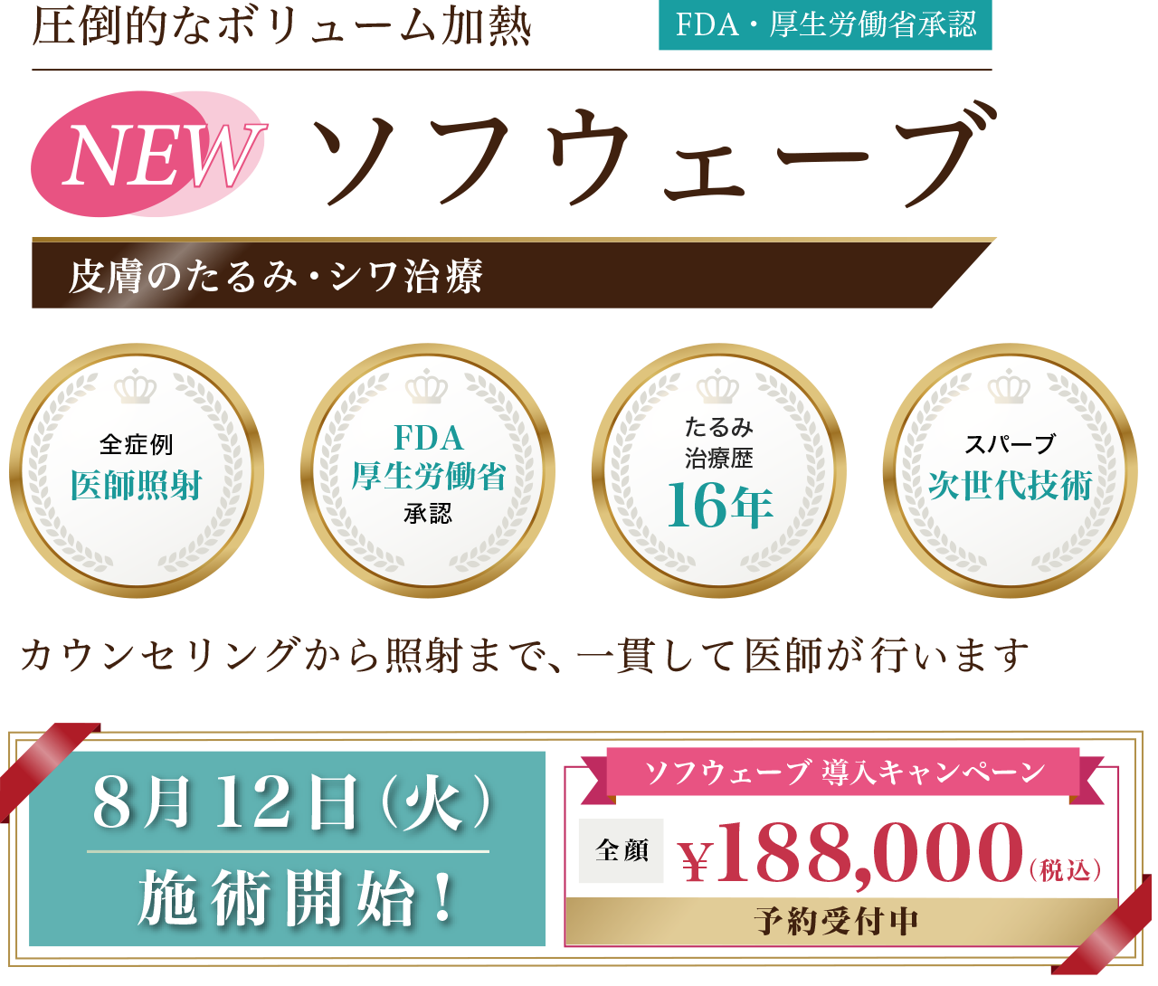 ソフウェーブ