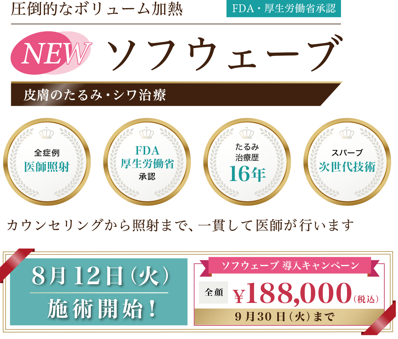 ソフウェーブ