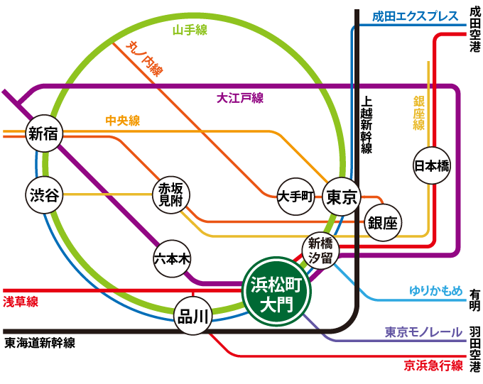 電車をご利用の場合の地図