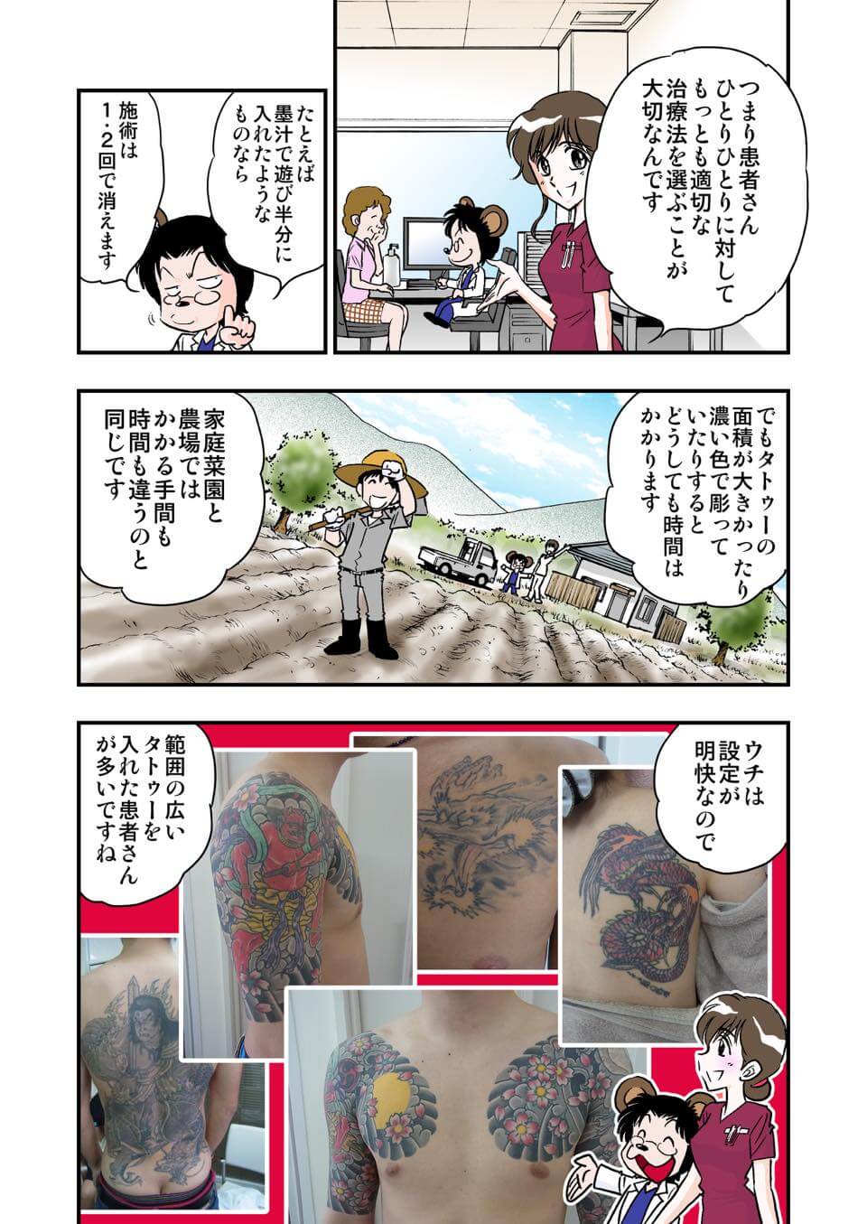 東京美容皮膚科クリニック公式漫画 3P