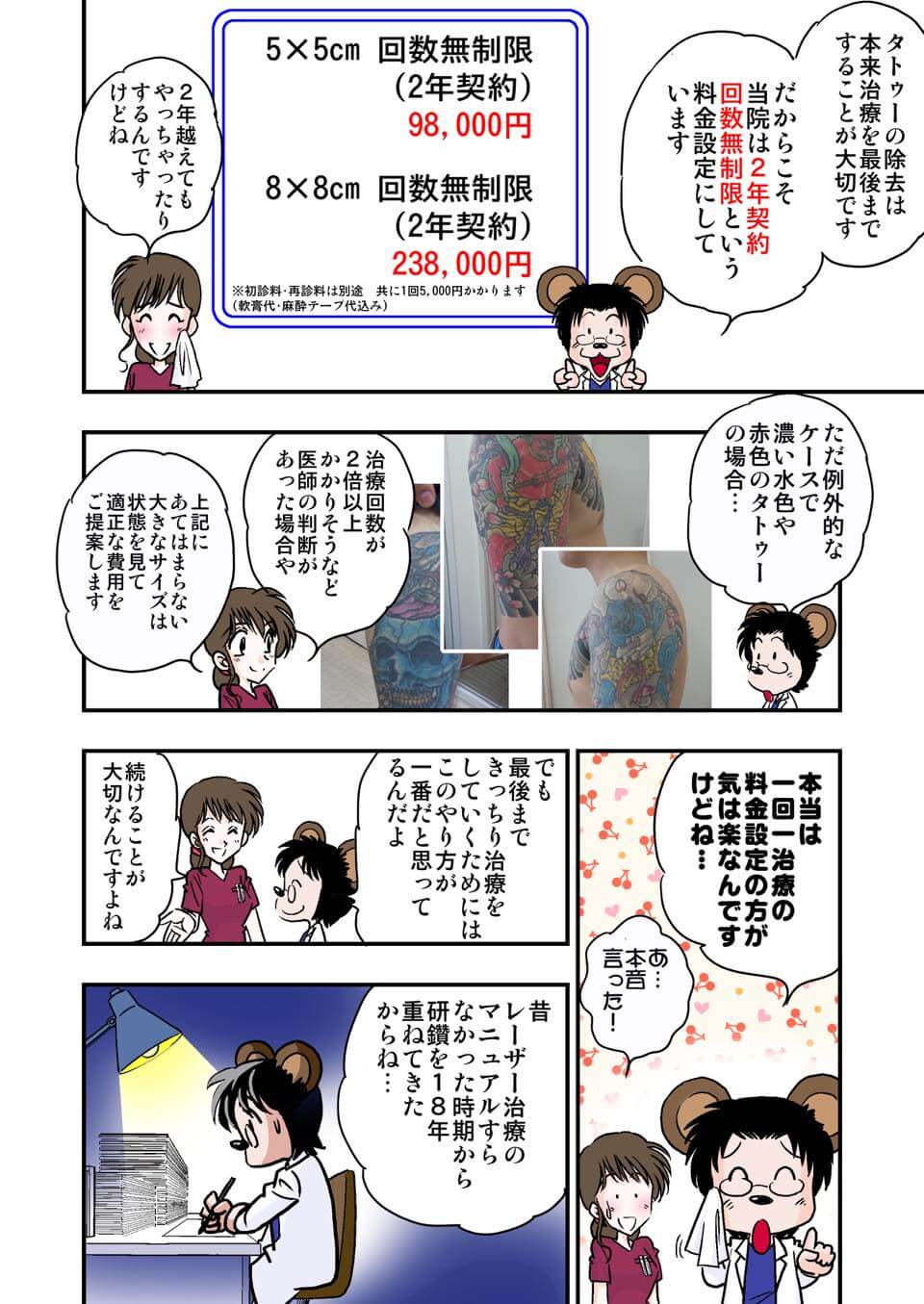 東京美容皮膚科クリニック公式漫画 4P